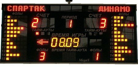 счёт в мини-футболе